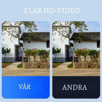 TryggKamera One – Trådlös säkerhet, dag och natt