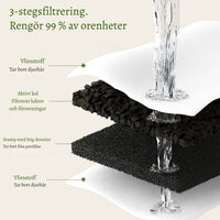 TrinkTig – Rinnande vatten som din hund vill dricka