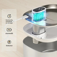 KattBrunn – Tyst och trådlös fontän för friskt vatten