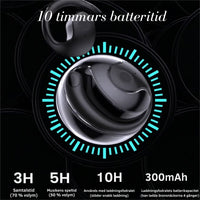 TranslateBuds – Bryt språkbarriären på bara några sekunder