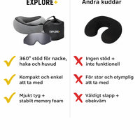 Explore + – Stressfri vila under resan