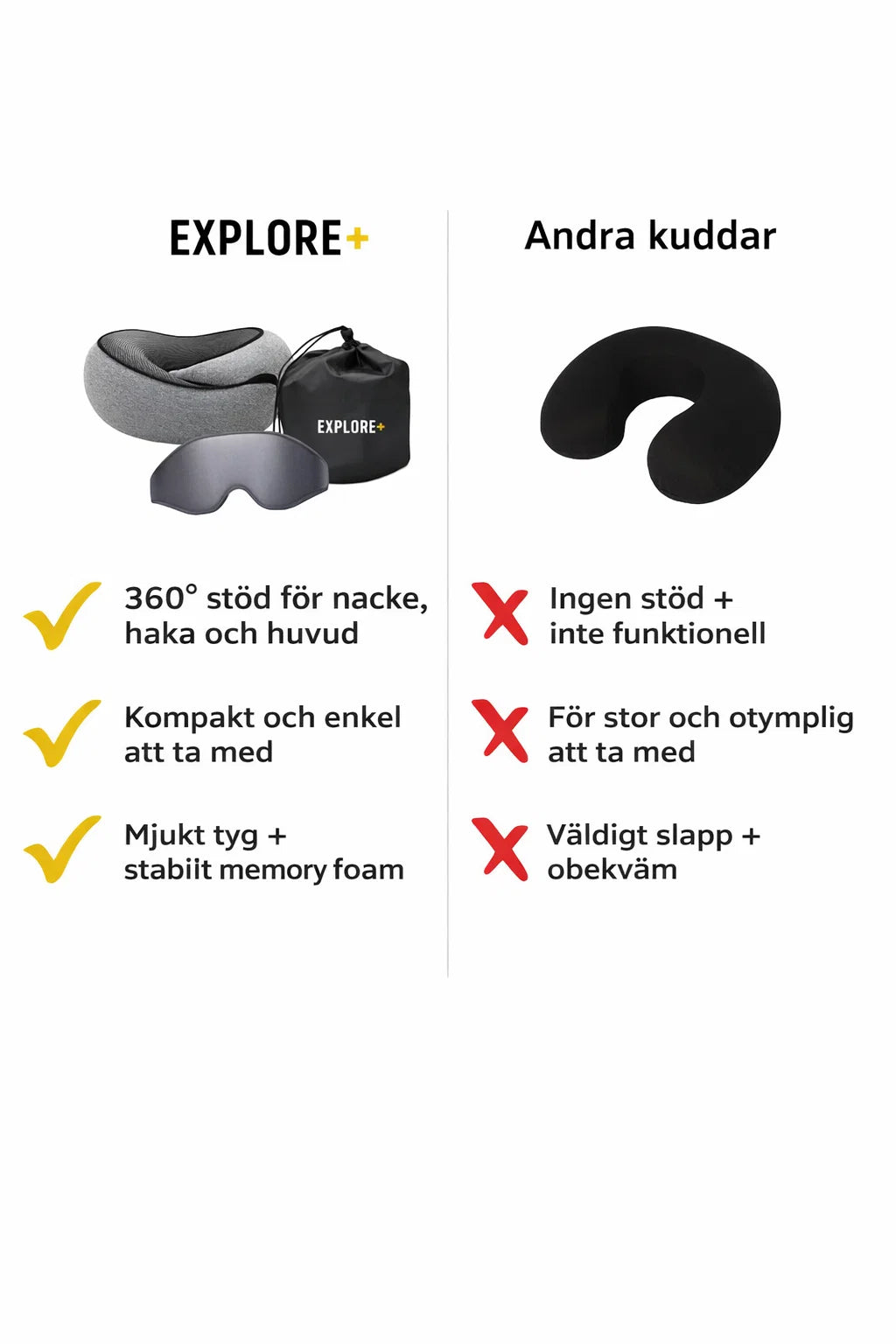 Explore + – Stressfri vila under resan